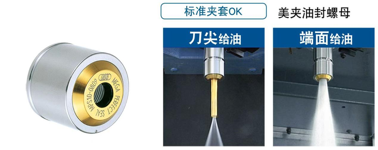 美夾新倍比高精度彈簧夾頭